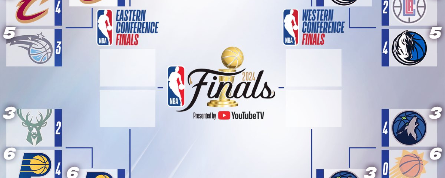 Playoffs de la NBA al momento