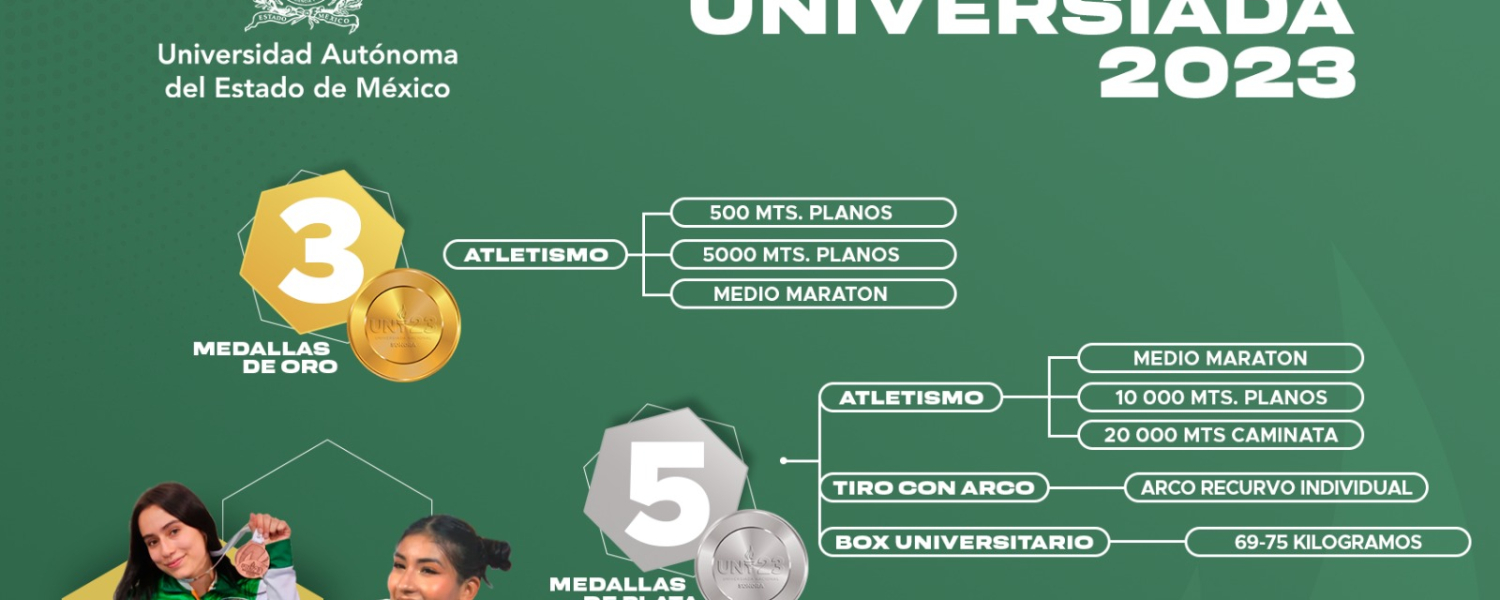 Obtuvo UAEMéx 19 preseas en Universiada Nacional